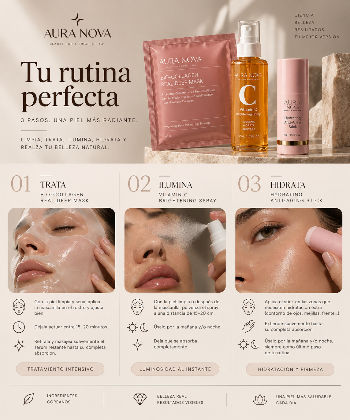 TU RUTINA PERFECTA