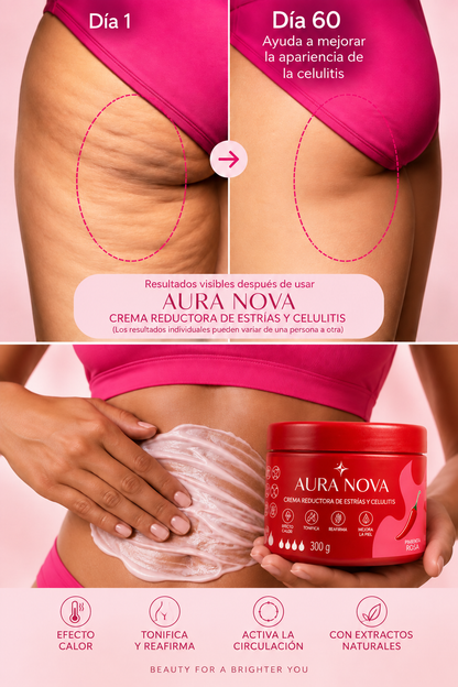 Crema Reductora de Estrías y Celulitis CANDELA