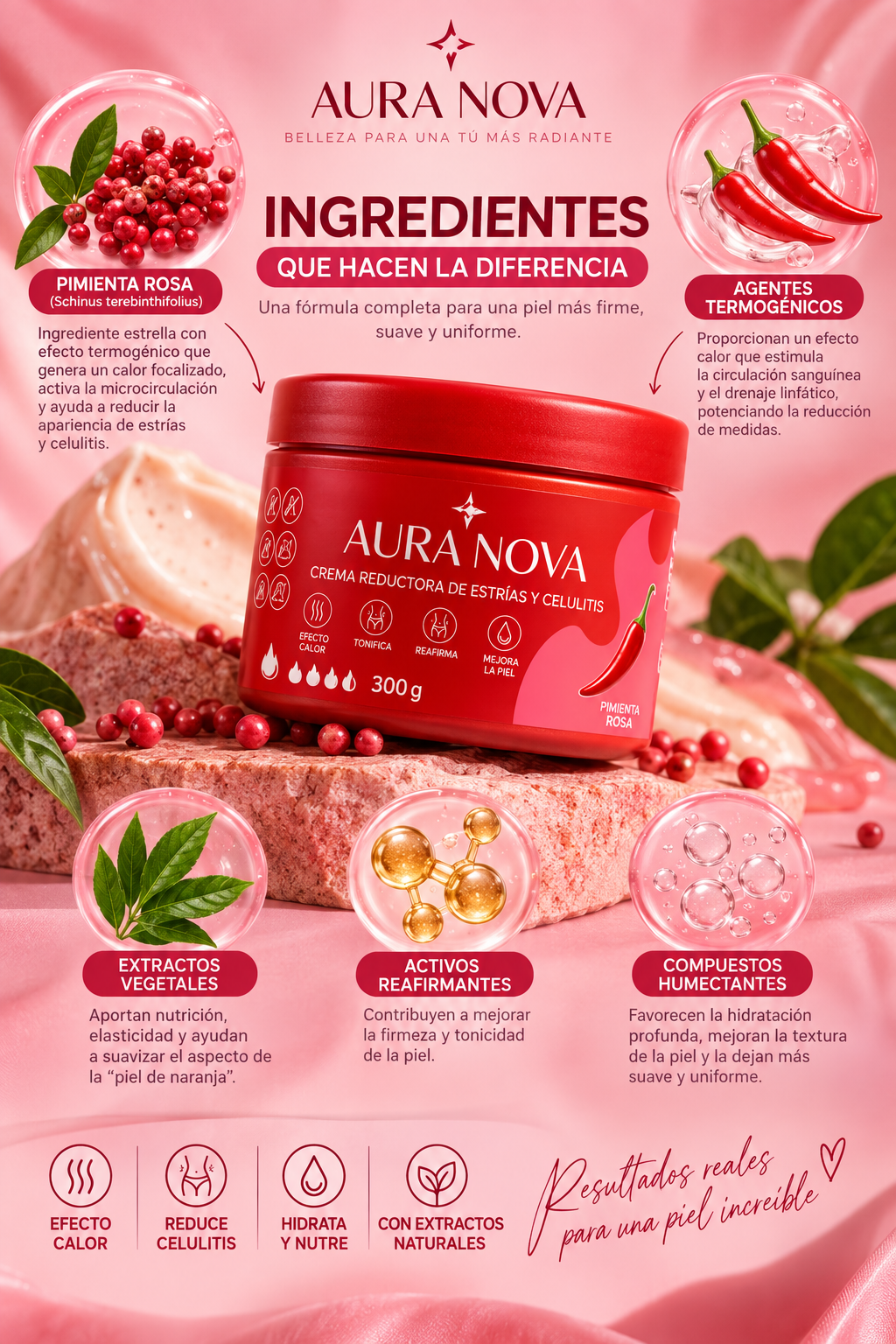 Crema Reductora de Estrías y Celulitis CANDELA